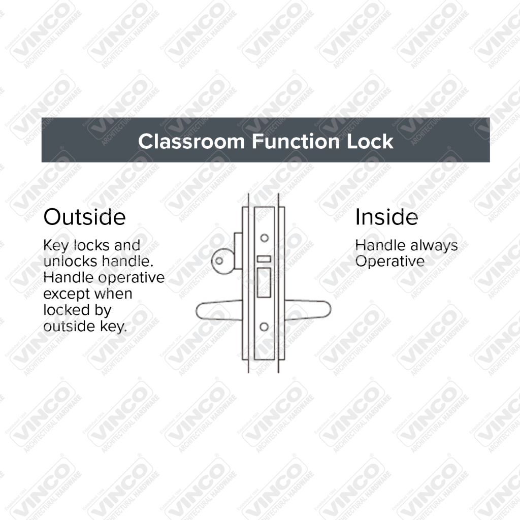 Vinco Classroom Function Lockset(Solid)